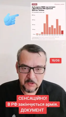 #зсу #прогнозибабака @Олексій Голобуцький @Анатолій Штефан (Штірліц) 