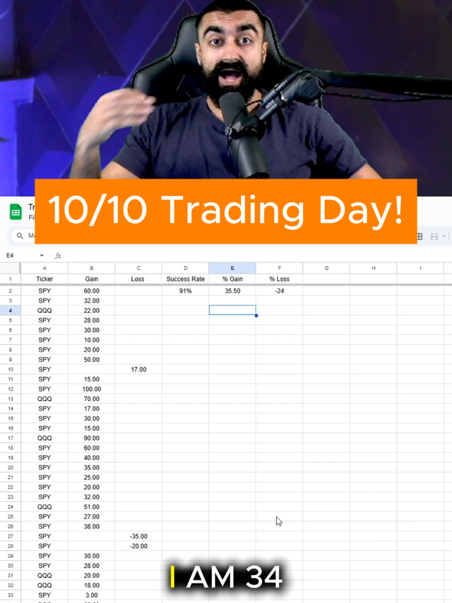 10/10 Trading Day!  Amazing Trading!  If you guys want access to all of my trades and analysis, click the link in my bio!  #hamedtrades #StockMarket #TradingTips