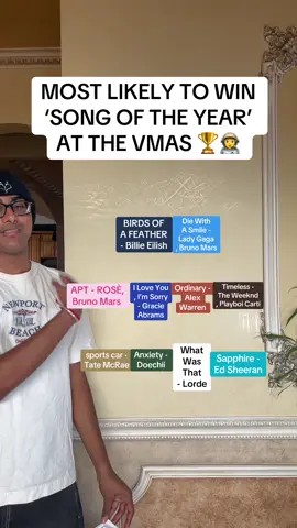 MOST LIKELY TO WIN  ‘SONG OF THE YEAR’ AT THE VMAS 🏆🧑‍🚀 MY PREDICTIONS:  🥇: BIRDS OF A FEATHER - Billie Eilish 🏆 🥈: Die With A Smile - Lady Gaga, Bruno Mars 🥉: APT - ROSÈ, Bruno Mars  4th: I Love You, I’m Sorry - Gracie Abrams  5th: Ordinary - Alex Warren  6th: Timeless - The Weeknd, Playboi Carti 7th: sports car - Tate McRae  8th: Anxiety - Doechii 9th: What Was That - Lorde  10th: Sapphire - Ed Sheeran  #vmas #vmas2025 #songoftheyear #vmapredictions #billieeilishbirdsofafeather 
