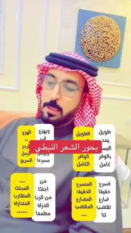 #اكسبلور #trend #خالد_العوفي 