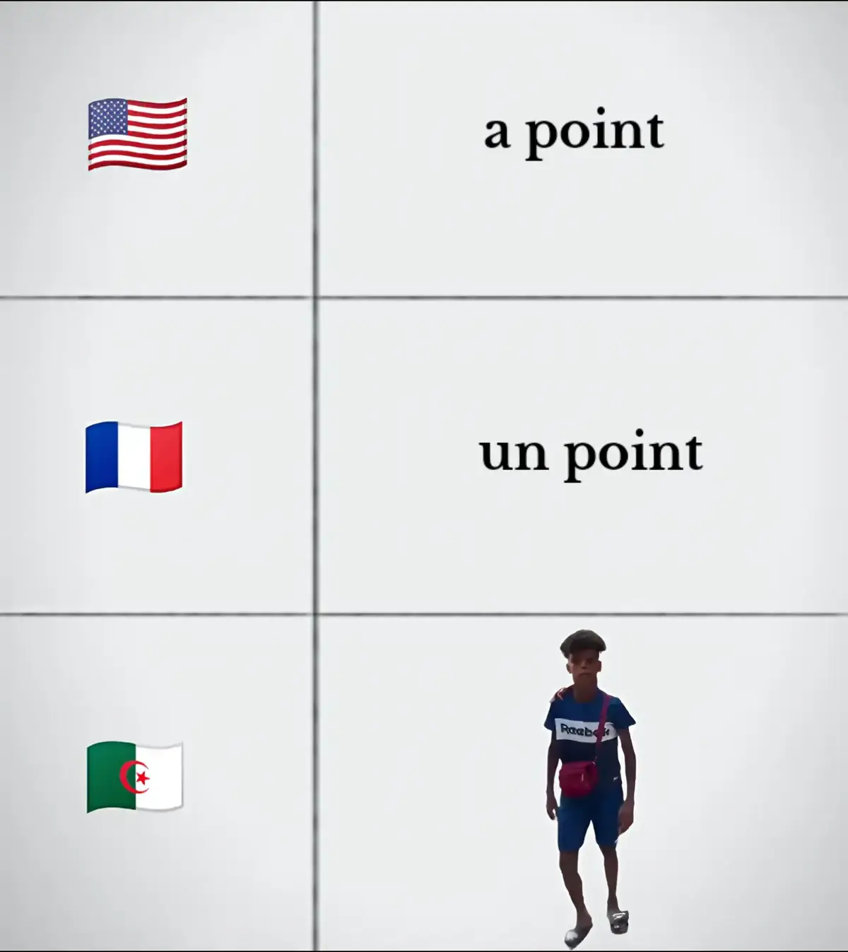fr 💔  #fyp #foryou #viral #tiktok #algeria #morocco #tunisia #libya #alg #dz #dzpower #dzair #maroc #memz 