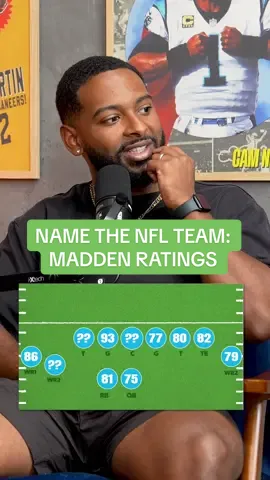 Name the NFL team by their Madden 26 ratings! #nfl #football #sports #madden 