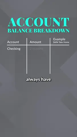 Do you have all 5 accounts?