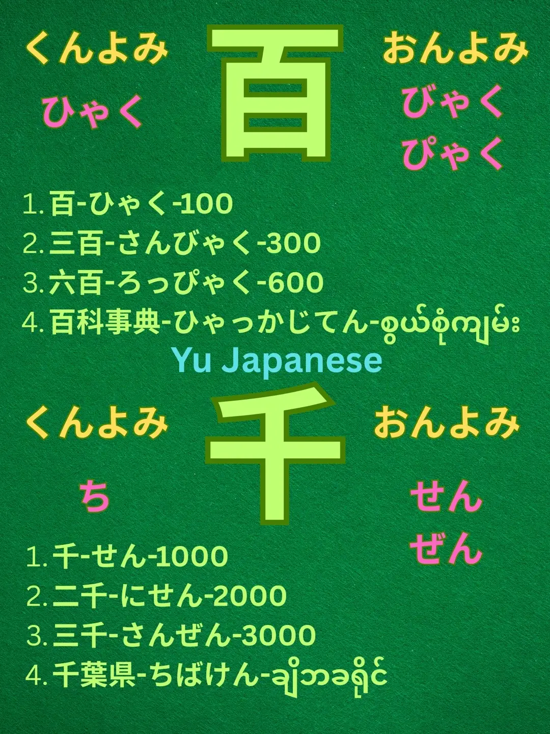 #ဂျပန်စကားလေ့လာကြမယ် #kanji #N5