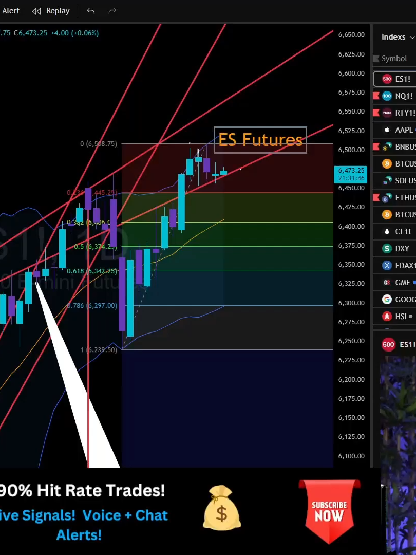 Stock Market Recap For The Day!  I hope you enjoy!  I think overall the market may get a bounce but inevitably hit resistance soon!  #hamedtrades #StockMarket #TradingTips #Finance #SPX