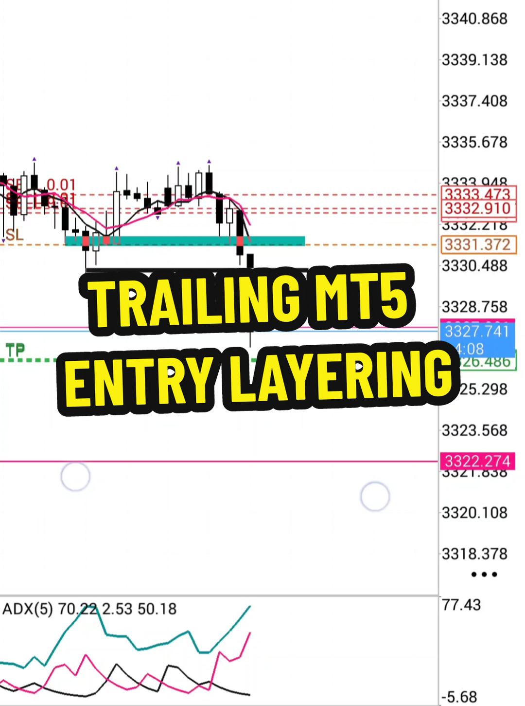 ENAKNYA KLO PAKE ROBOT TUH KITA GA PERLU CAPE² PINDAHIN SL+ SATU PERSATU KARNA DIA UDH OTOMATIS GESER SENDIRI KETIKA UDAH PROFIT BAHKAN ENTRY LAYERING PUN DIA  BAKAL PINDAHIN SL+ SEMUA POSISI AKTIF #fypシ゚viral #fypシ #fyp #tradingforex #profit 