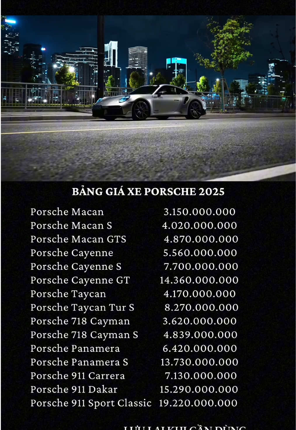 Bảng giá xe Porsche 2025 #namchubmw #xuhuong #xuhuongtiktok #bmwvinh 
