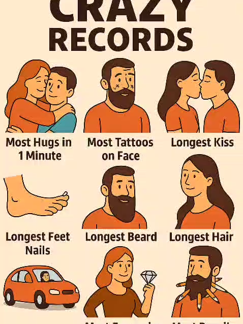 MOST TATTOOS ON FACE #tattoosman #tattoos #man #records #foryoupage #viralvideo #viral #fyp #100k #trending #foryou #tiktok #worldrecord #girl
