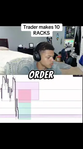 Wanna learn, join my discord LINK in bio#daytrading #trading #tp #
