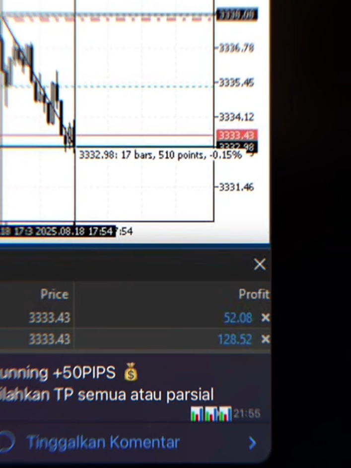 Scalping scalping tadi malam #smartfundingfx #smartfundingtrader #gold #trader #joehaddtrader 