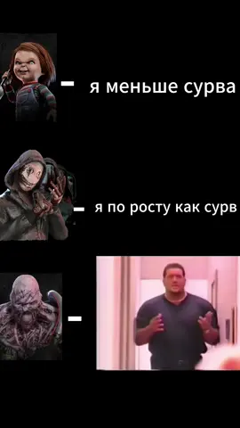 #dbd#deadbydaylight#nemesis #legion#chuky 