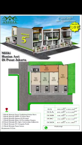 On progres rumah cluster di percetakan negara 2  jakarta pusat Lokasi di dalam komplek strategis dekat sarana pendidikan sarana ibadah pasar tradisional harga 2 lantai dari harga 1.490.000.000 s/d 2.206.000.000 nego tipis dengan luas tanah dari 60m² s/d 90m² 3 s/d 4 kamar tidur 3 kamar mandi meja dapur ruang tamu carport akses bisa di lalui 3 mobil pembayaran cash keras bertahap dan  KPR #rumahidaman  #rumahcluster  #jakartapusat  #fyp 