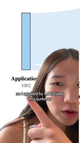 the stats are insane 😭 #jobsearch #jobmarket #fyp #prepai #jobtok 