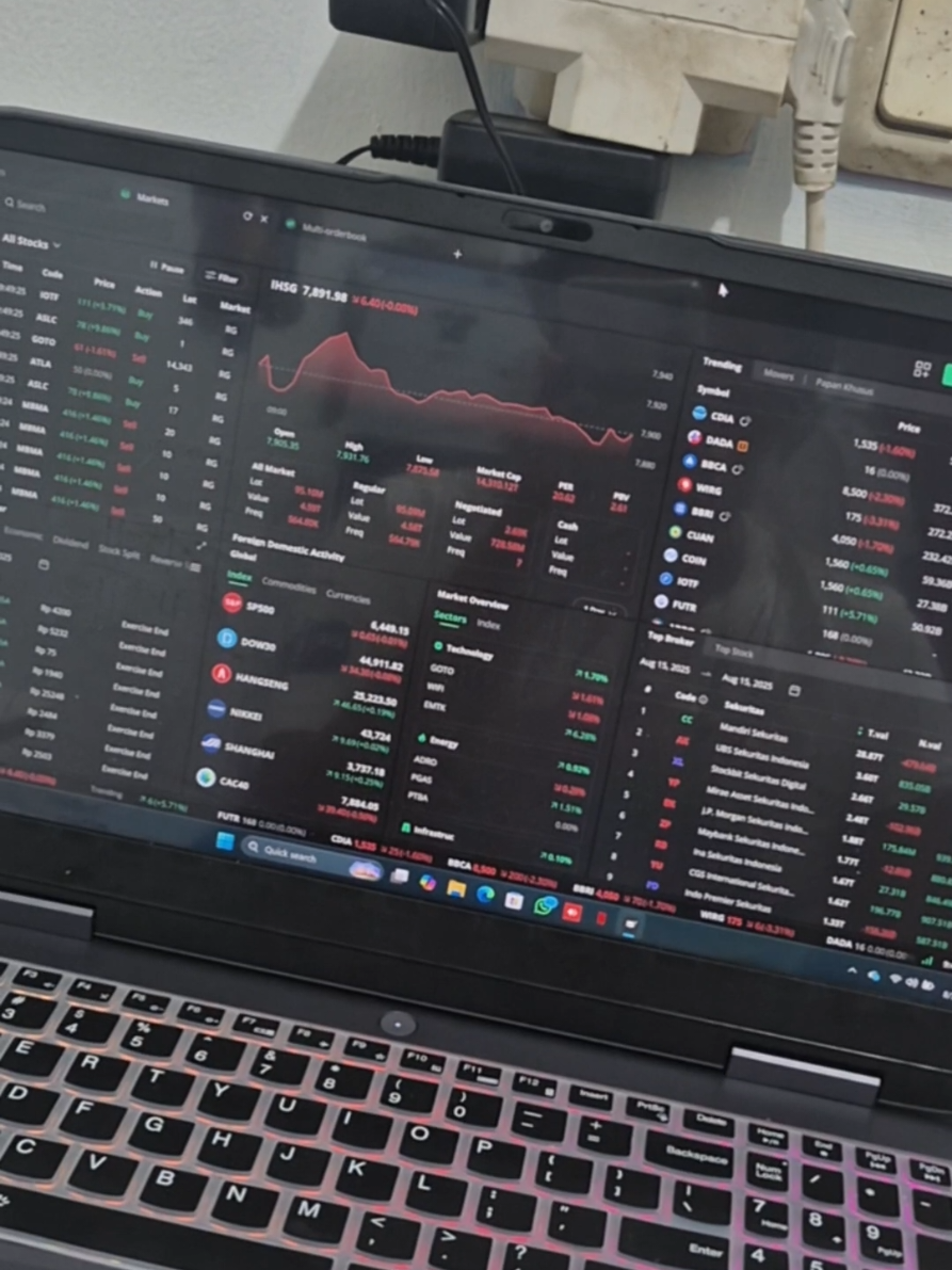 #CapCut  masih belajar modal kecil dulu #trader  #saham  #fyp  #investing 