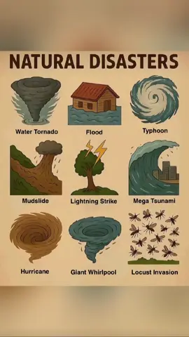 MEGA TSUNAMI  #Mostflecible #TASUNAMI #EXPENSIVE #Mostflecible #foryoupage #Extremweather #StormAlert #CycloneStrom #worldrecord 