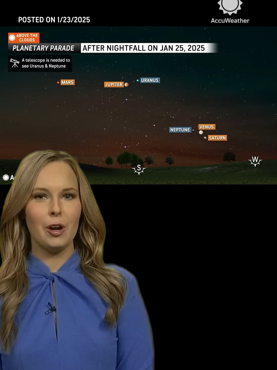 Get Ready for the Amazing Planetary Alignment of 2025