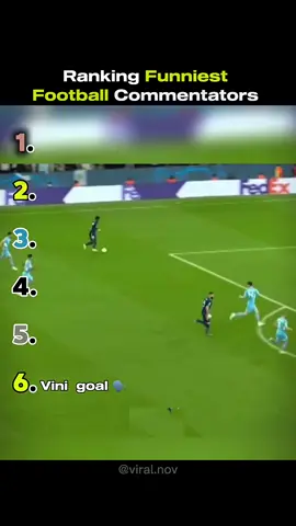 Ranking Funniest  Football Commentators.  #fyp #foruyou #ranking #footballtiktok #commentator 