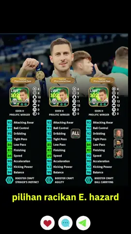 udah dapet Eden Hazard belum nih masse??  nih gw kasih racikan terbaik berbagai versi nya. gue lebih demen racikan ke 3 #hanputra_ #fypシ #racikanefootball2026 #efootball2026mobile #racikanedenhazard 