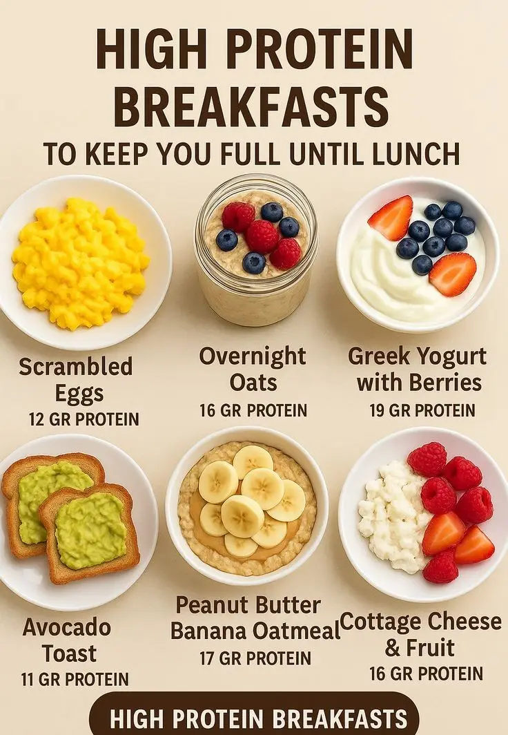 Start your day off right with these lean high-protein breakfast ideas designed to keep you feeling full and energized all morning long. Remember, what you fuel your body with in the morning sets the tone for how you tackle the rest of your day. Choosing nutrient-rich options not only boosts your energy levels but also helps maintain focus and productivity. Take control of your mornings by incorporating these healthy meals into your routine, and watch how they transform not just your day, but your overall well-being. Embrace the journey of nourishing yourself and thrive with every bite! #healthylifestyle #breakfast #foryou #Lifestyle #food 