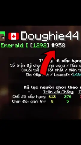 Ranked Em Minecraft căng cỡ nào?#Minecraft 