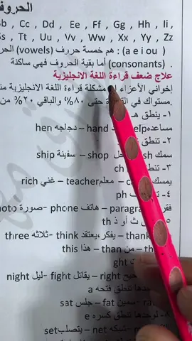 تعلم اللغه الانكليزية او الانجليزية مع الاستاذ طارق مهدي انجليزي 
