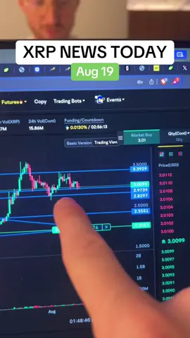 #XRP NEWS TODAY #BITCOIN IS DOWN AND #ALTCOINS ARE FALLING 