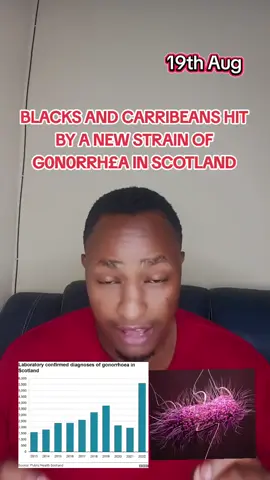 BLACKS AND CARRIBEANS HIT BY A NEW STRAIN OF G0N0RRH£A IN SCOTLAND #Scotland #edinburgh #unitedkingdom 