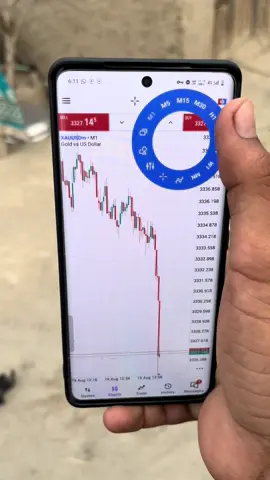 #forexsignals #forexlifestyle #forextrading #forexexpert #viral 