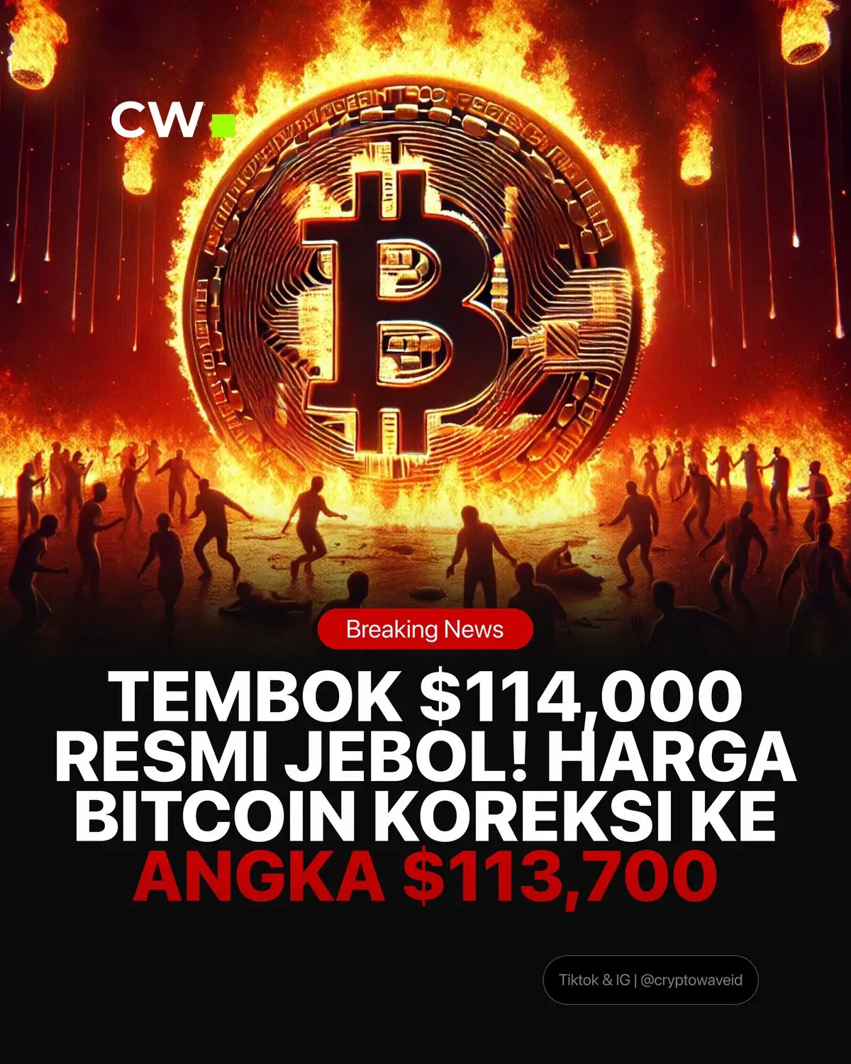 Investor crypto mulai panik, harga Bitcoin kembali alami koreksi lagi hingga menyentuh angka $113,700.  Beberapa Altcoin terpantau juga ikut alami penurunan yang cukup dalam.Apakah portofolio crypto kalian aman? #crypto #cryptowave #bitcoin