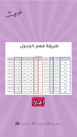 مستجدين جامعة الملك عبدالعزيز هذا شرح لطريقة الجدول الجامعي🚨🚨 . #جامعة_الملك_عبدالعزيز #اكسبلورexplore #kau #fyp #تحضيري_عبدالعزيز 