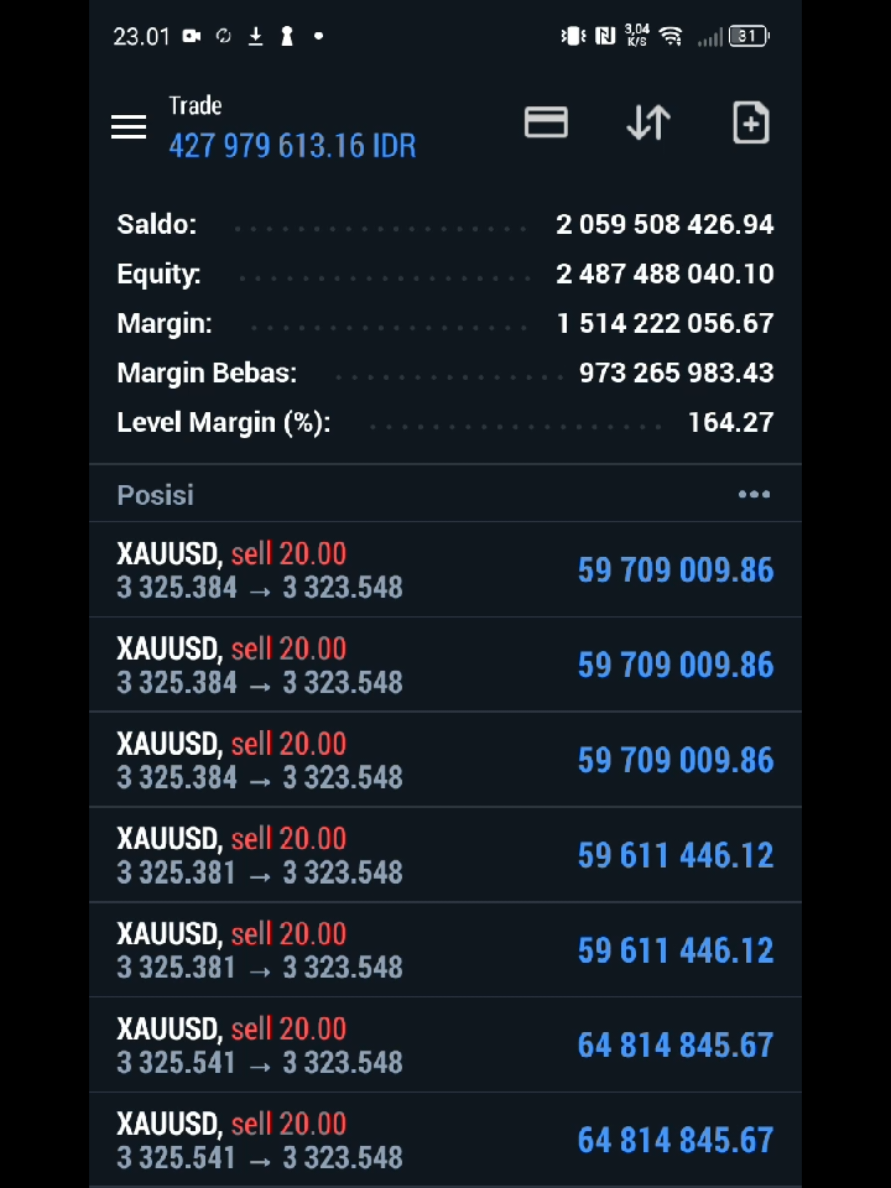 Anti MC! Trading Gold Strategi & Analisa #tradinggold #tradingforex #belajartradinggold #dsbotforex #dinvest 