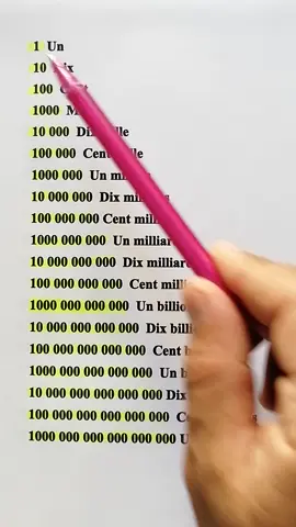 #france #languefrançaise #apprendrelefrançais 
