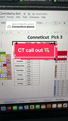 Replying to @Katlove4U  don’t miss it #CT #rays369method #pick3 #57x #35x   Comment your state 