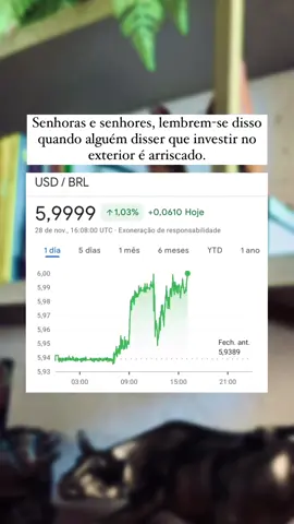 Dólar no curto prazo sobe e cai, mas quando olhamos uma janela de 30 anos constatamos uma valorização aproximada de 6% a.a. em média. Nos últimos 10 anos, essa média salta para 10,5% a.a. Não aconselho investir apenas em dólar, mas sim em ativos dolarizados. Ahh, e parabéns aos envolvidos! #finanças #dolar #investidor #investimentos 