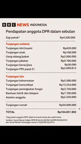 Tunjangannya banyak banget. Apa kita tunjang sekalian aja ?