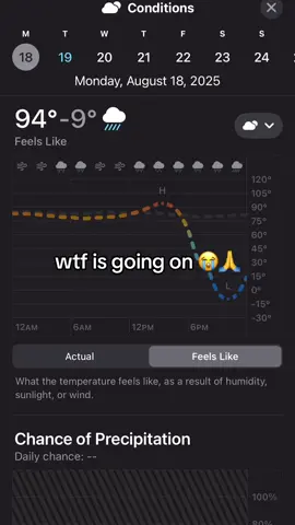 Hurricane Erin trippin #hurricanerin #goofy #hurricane #fyp #funny 