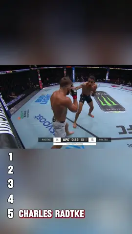 TOP 5 Carlos Prates Finishes…#creatorsearchinsights #UFC #mma #top5 #carlosprates 