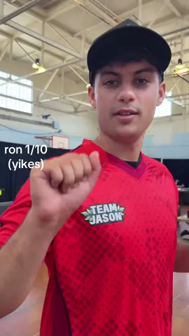 ranking heaviest hitters at streamer games 