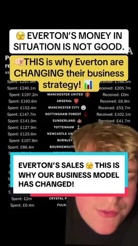 When you deep it, our business over the years has been ABYSMAL. THIS is why I’m a huge fan of the Dibling signing. #everton #evertonfc #efc #PremierLeague 