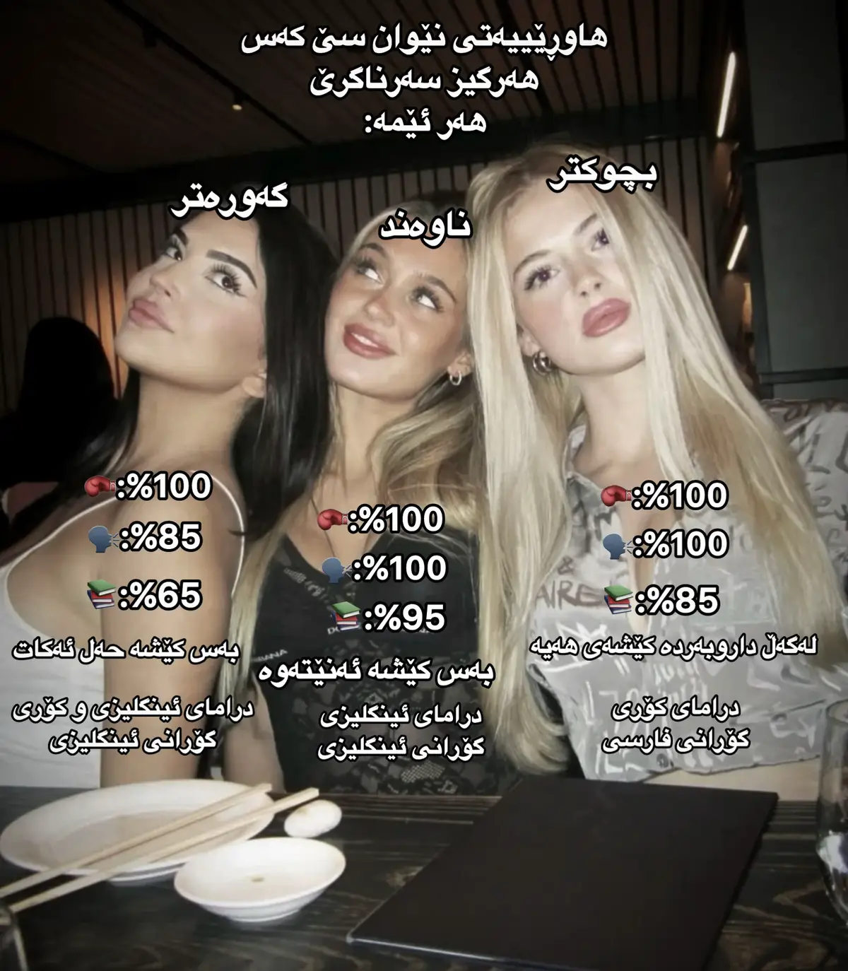 @﮼دادە  ﮼سوورە🩶» @✭ #valeria_venom #foryou #kurdishedit #BestFriends #fypppppppppppppppppppppp  
