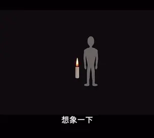 #宇宙 #觉醒 #修心修行 #人性 #开悟