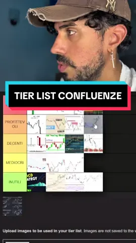 TIER LIST CONFLUENZE Neanche a dirlo, le opinioni espresse in questo video sono le mie personali. Sono perfettamente consapevole che si possa essere profittevoli con ognuna di queste confluenze con un buon risk management e un edge predefinito e ripetibile. Fatto sta che alcuni di questi concetti sono di gran lunga superiori ad altri, per la replicabilita,efficacia e soprattutto perché sfruttano meccaniche di mercato che si basano sulla sua natura intrinseca.