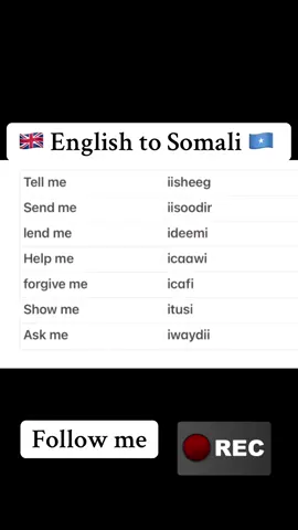 English — Somali  | common phrases for daily use ✅  #abdirahman5261 #somalicanada_life🇨🇦 #somaliuk🇬🇧🇸🇴 #somaliusa🇺🇸🇸🇴🇸🇴#somalikenyan🇸🇴🇰🇪🔥islii 
