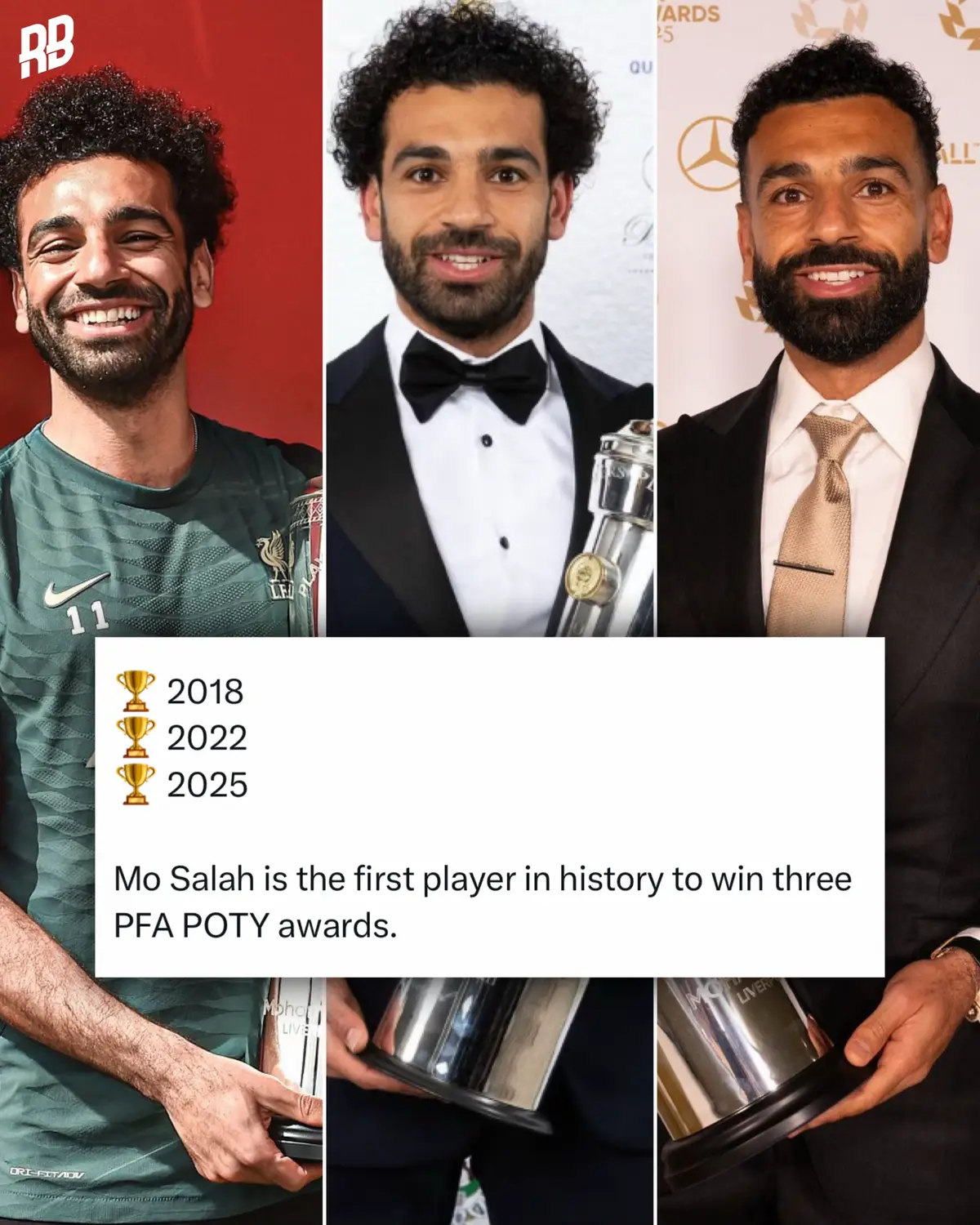 #mohamedsalah #salah #liverpool #PremierLeague #football 