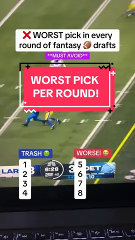 Use THIS as your do not draft guide in fantasy football 🏈 #fantasyfootballdraft #fantasyfootballrankings #fantasyfootball 