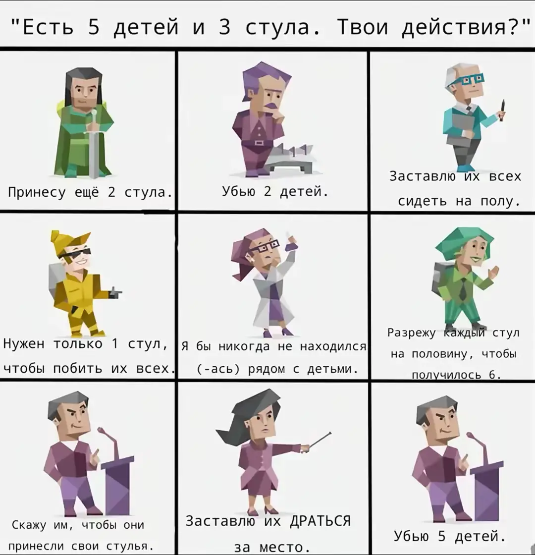 #16personalities #mbti #mytype 