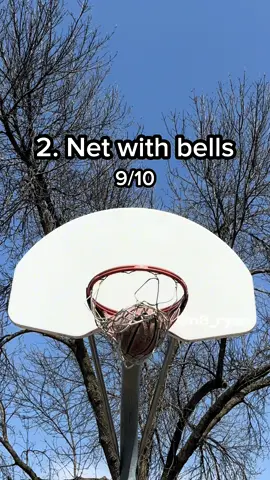 Do you agree with my basketball ratings? #basketball #bball #hoops #fyp 