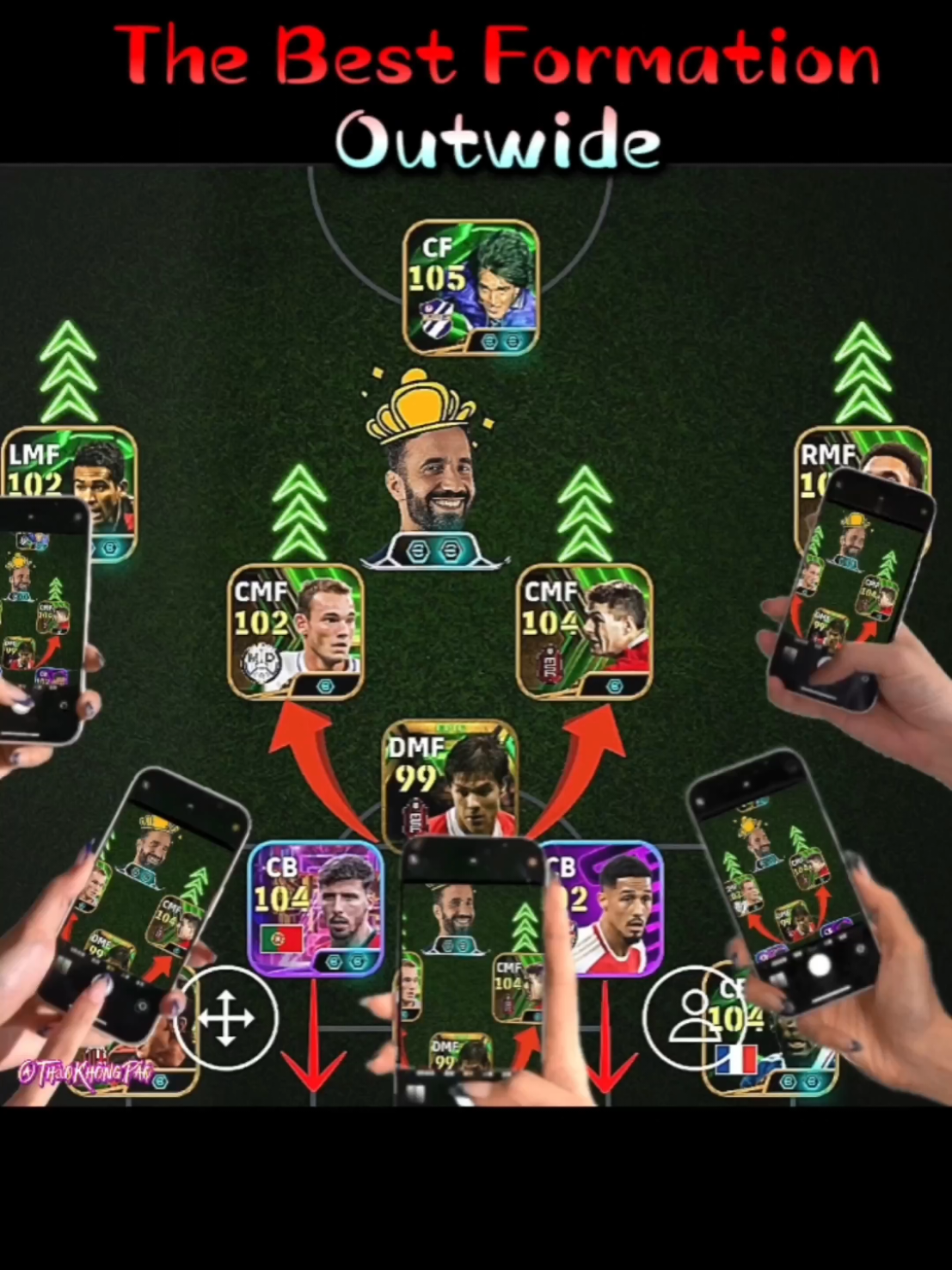 The Best Formation 