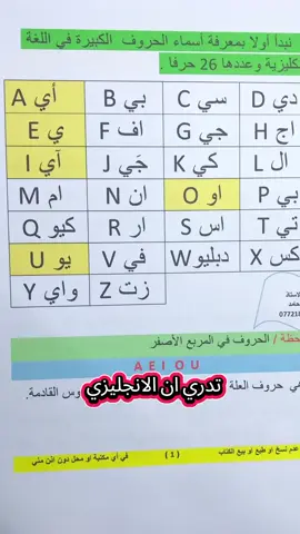 کورس انجليزي للمبتدئين تعليم انجليزي من الصفر تأسيس انجليزي من الصفر کورس انجليزي من الصفر أفضل 10 مسلسلات لتعلم الإنجليزية محادثات انجليزية للمبتدئين تعلم الانجليزي بالمحادثات افضل تطبيق لتعلم اللغة الانجليزية افضل تطبيق لتعلم اللغة الانجليزية محادثات باللغة الانجليزية اهم 3000 كلمة انجليزي تعلم انجليزي بسهوله تعليم انجليزي للمبتدئين برنامج تعليم اللغة الانجليزية من الصفر تعلم اللغة الإنجليزية قصص انجليزيه للمبتدئين #الانجليزية #الانجليزية_للمبتدئين #learnwithtiktok #تعلم_اللغة_الإنجليزية #تيم_الرافدين   