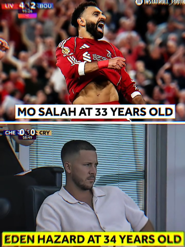 Perdebatan Salah VS Hazard Resmi di Tutup. #capcut #football #liverpool #salah